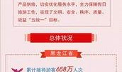 哈尔滨新闻最新爆料,最新爆料揭示惊人真相！