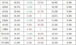 江北中体城最新爆料事件,揭秘神秘事件背后的真相