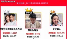 爆料成都网红是谁啊视频,视频爆料背后的热门人物