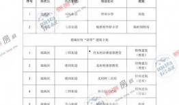 五哥商洛爆料视频最新,揭秘商洛最新动态与热点事件