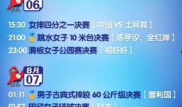 四川新闻爆料8月6日,8月6日聚焦重大事件回顾