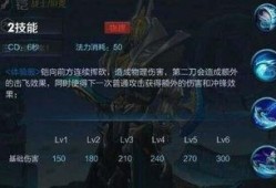 最新英雄凯的爆料,揭秘全新英雄背后的故事与技能