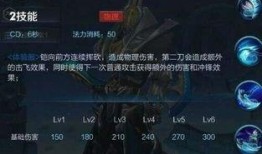 最新英雄凯的爆料,揭秘全新英雄背后的故事与技能
