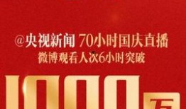 cctv6在线直播观看l,尽享精彩电影盛宴