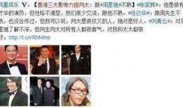 天涯爆料娱乐圈的精神病,揭秘明星背后的心理阴影