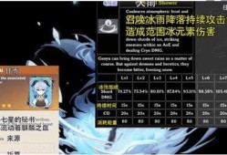 原神程序员爆料视频大全,揭秘游戏开发背后的故事与细节