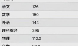 中学生爆料群号大全最新