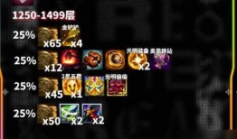 金铲铲6费卡最新爆料,神秘英雄强势登场，战力升级引玩家热议
