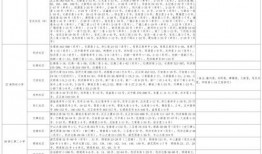 水城中学爆料事件视频最新,真相揭露，校园风波再起