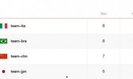 二八最新爆料新闻直播,揭秘直播界惊人内幕，行业洗牌在即！