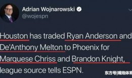 沃神爆料最新交易情况,NBA交易风云再起，多队争抢顶级球星！”