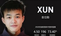 木生爆料繁哥视频,木生爆料背后的惊人真相