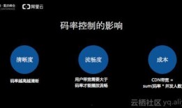 新闻爆料视频创作思路是什么,如何捕捉真实与引人入胜