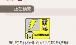 爆料福州暴雨最新消息通知,城区内涝严重，紧急应对措施启动