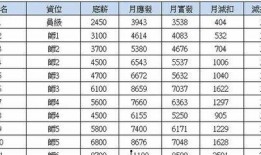 富士康人员爆料最新消息,最新消息揭示苹果生产线重大变动